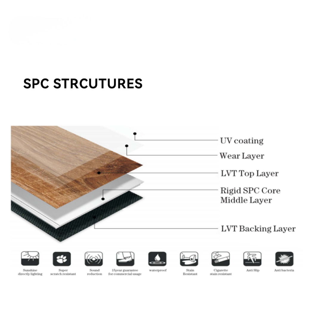SPC بركيه اللون : بني خشبي دافئ فاتح (Light Warm Oak). Thumbnail 3